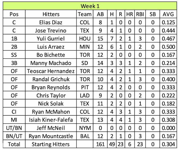 Screen Shot 2022-01-05 at 2.38.15 PM